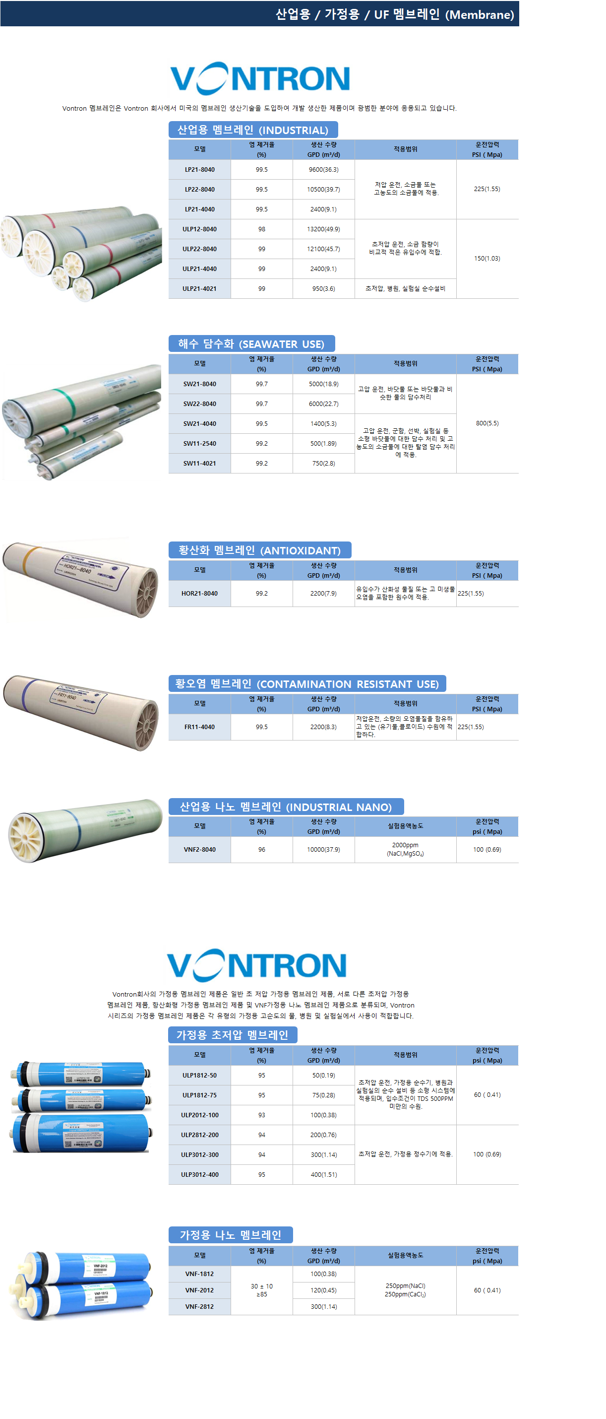 멤브레인(본트론) – 텝스텍 주식회사
